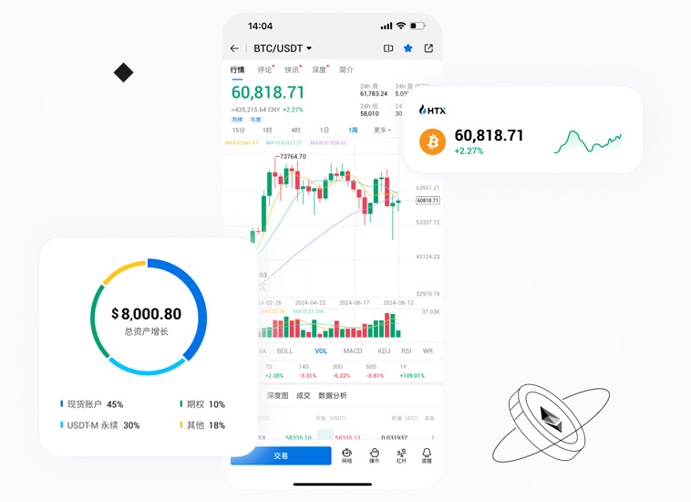 火币交易所app下载数字资产交易平台